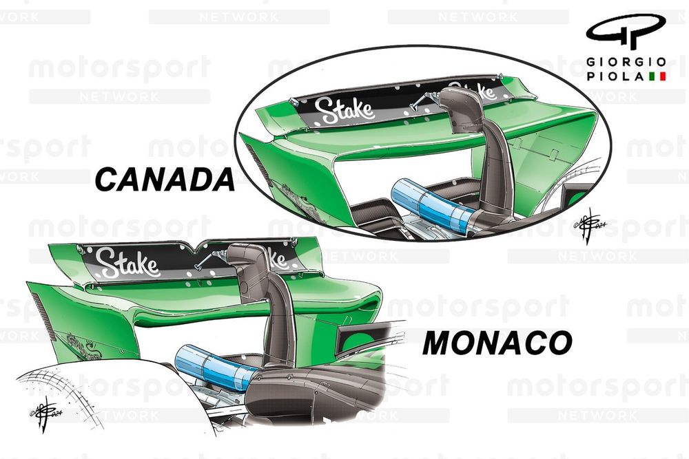 Sauber mono pillar, Monaco vs Canada
